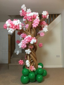 balloon model tree